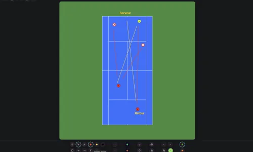 Tactics Board screenshot