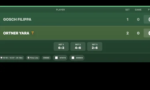 Tennis Match Live System screenshot