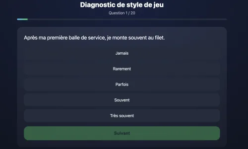 Diagnostic de style de jeu screenshot